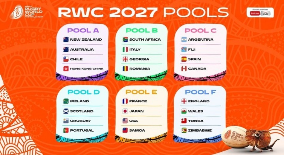 Mundial de rugby: Los Pumas integrarán el Grupo C con Fiji, España y Canadá